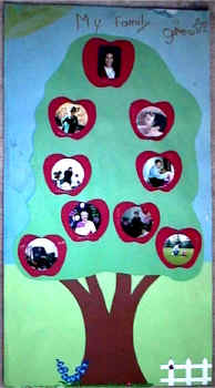 family tree craft