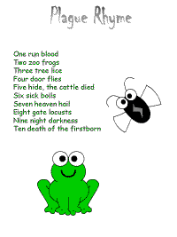 Plague rhyme with printable template