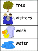 Abraham and Sarah Word Wall Words