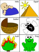 sentence sequencing