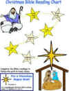 bible readings chart