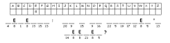 easter cryptogram