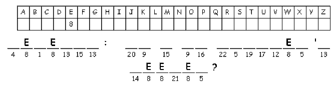 cryptogram