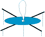 craft instructions