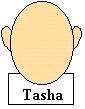 Self Portrait Name tags