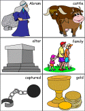 sentence sequencing