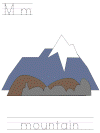 Sermon on the Mount Tracer worksheet