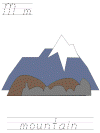 Sermon on the Mount precursive tracer worksheets