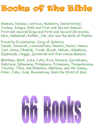 Books of the Bible with printable template