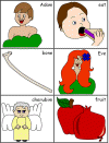 sentence sequencing