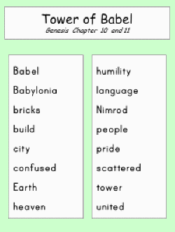 word lists
