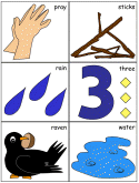 Elijah sentence sequencing