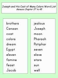 Joseph Word lists