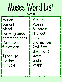 Moses word list