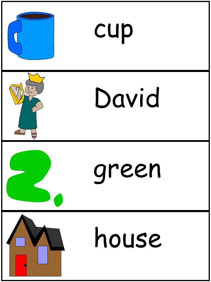Psalm 23 Word Wall Words