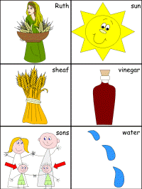 Ruth and Naomi Sentence Sequencing worksheets
