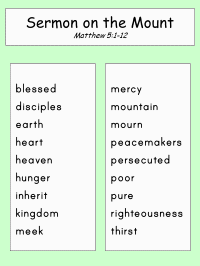 Sermon on the Mount word list